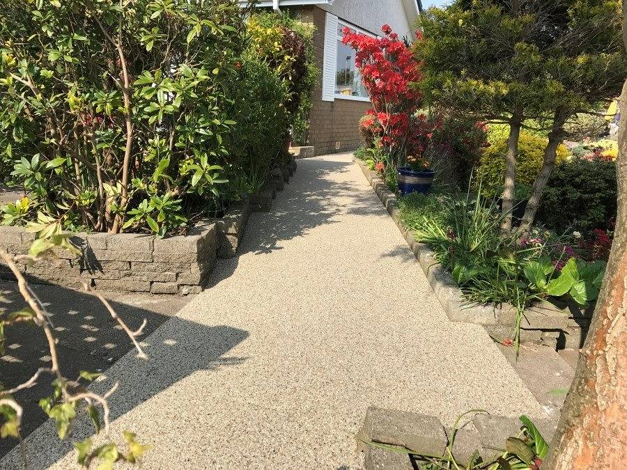 resin pathway resin pathway